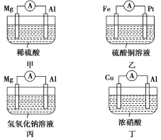 学优高考网(www.gkstk.com),国内最领先的高考网站,每天发布最有价值的高考资料,累计帮助千万考生获得成功!