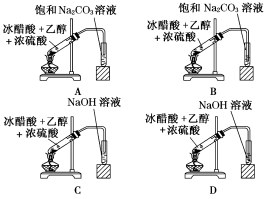 学优高考网(www.gkstk.com),国内最领先的高考网站,每天发布最有价值的高考资料,累计帮助千万考生获得成功!