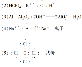 学优高考网(www.gkstk.com),国内最领先的高考网站,每天发布最有价值的高考资料,累计帮助千万考生获得成功!