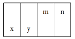 学优高考网(www.gkstk.com),国内最领先的高考网站,每天发布最有价值的高考资料,累计帮助千万考生获得成功!