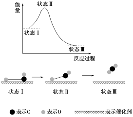 学优高考网(www.gkstk.com),国内最领先的高考网站,每天发布最有价值的高考资料,累计帮助千万考生获得成功!