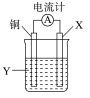 学优高考网(www.gkstk.com),国内最领先的高考网站,每天发布最有价值的高考资料,累计帮助千万考生获得成功!