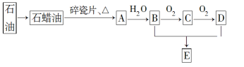 学优高考网(www.gkstk.com),国内最领先的高考网站,每天发布最有价值的高考资料,累计帮助千万考生获得成功!