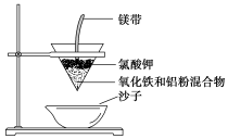 学优高考网(www.gkstk.com),国内最领先的高考网站,每天发布最有价值的高考资料,累计帮助千万考生获得成功!