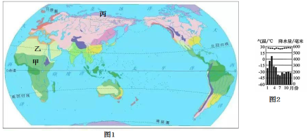 学科网(www.zxxk.com)--教育资源门户，提供试卷、教案、课件、论文、素材以及各类教学资源下载，还有大量而丰富的教学相关资讯！