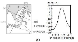 学科网(www.zxxk.com)--教育资源门户，提供试卷、教案、课件、论文、素材以及各类教学资源下载，还有大量而丰富的教学相关资讯！