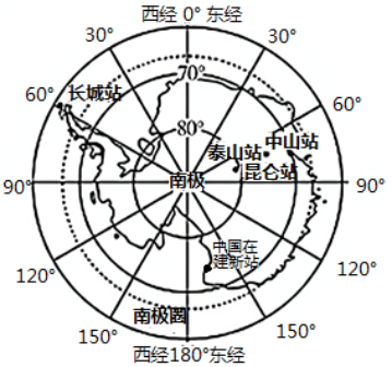 学科网(www.zxxk.com)--教育资源门户，提供试卷、教案、课件、论文、素材以及各类教学资源下载，还有大量而丰富的教学相关资讯！