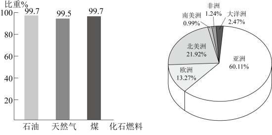 学科网(www.zxxk.com)--教育资源门户，提供试卷、教案、课件、论文、素材以及各类教学资源下载，还有大量而丰富的教学相关资讯！