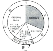 学科网(www.zxxk.com)--教育资源门户，提供试卷、教案、课件、论文、素材以及各类教学资源下载，还有大量而丰富的教学相关资讯！