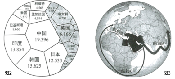 学科网(www.zxxk.com)--教育资源门户，提供试卷、教案、课件、论文、素材以及各类教学资源下载，还有大量而丰富的教学相关资讯！