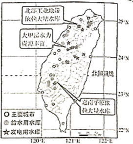 学科网(www.zxxk.com)--教育资源门户，提供试卷、教案、课件、论文、素材以及各类教学资源下载，还有大量而丰富的教学相关资讯！