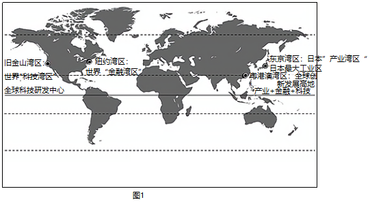 学科网(www.zxxk.com)--教育资源门户，提供试卷、教案、课件、论文、素材以及各类教学资源下载，还有大量而丰富的教学相关资讯！