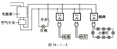 学科网(www.zxxk.com)--教育资源门户，提供试卷、教案、课件、论文、素材及各类教学资源下载，还有大量而丰富的教学相关资讯！