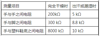 学科网(www.zxxk.com)--教育资源门户，提供试卷、教案、课件、论文、素材及各类教学资源下载，还有大量而丰富的教学相关资讯！