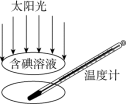 D:\MMMMMMMMM\原稿\2022年新教材物理选择性必修第二册教师做课件\0522WLDRC358.TIF