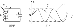 D:\MMMMMMMMM\原稿\2022年新教材物理选择性必修第二册教师做课件\0522WLDRC377.TIF