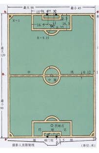 足球场