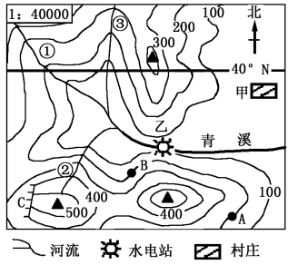 3eud教育网 http://www.3edu.net  百万教学资源，完全免费，无须注册，天天更新！