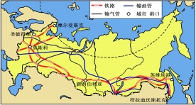 俄罗斯交通示意图