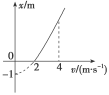 XJCW1-55.TIF