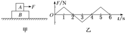 19SWYW2-54.tif