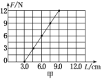 19SWYW2-253+.TIF