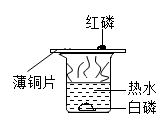 学科网(www.zxxk.com)--教育资源门户，提供试卷、教案、课件、论文、素材以及各类教学资源下载，还有大量而丰富的教学相关资讯！