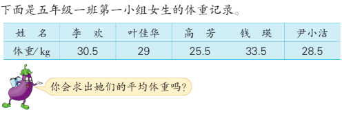 表格

描述已自動(dòng)生成