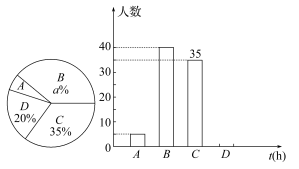 ../22S7SX86.TIF