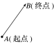 学科网(www.zxxk.com)--教育资源门户，提供试题试卷、教案、课件、教学论文、素材等各类教学资源库下载，还有大量丰富的教学资讯！