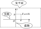 学科网(www.zxxk.com)--教育资源门户，提供试题试卷、教案、课件、教学论文、素材等各类教学资源库下载，还有大量丰富的教学资讯！