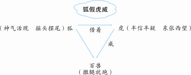 加图K7.TIF