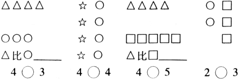 传播先进教育理念、提供最佳教学方法 --- 尽在中国教育出版网 www.zzstep.com