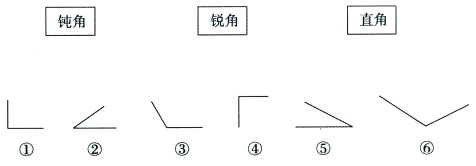 传播先进教育理念、提供最佳教学方法 --- 尽在中国教育出版网 www.zzstep.com