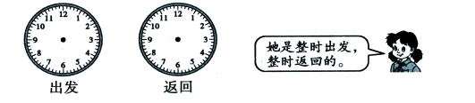 传播先进教育理念、提供最佳教学方法 --- 尽在中国教育出版网 www.zzstep.com