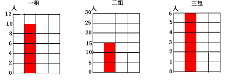 传播先进教育理念、提供最佳教学方法 --- 尽在中国教育出版网 www.zzstep.com