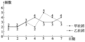 23试吧人A数必二X359