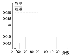 23试吧人A数必二X360