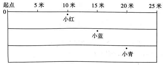QQ图片20211104192802