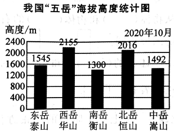 QQ图片20200903123926