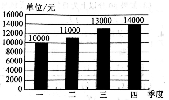 QQ图片20200903200625