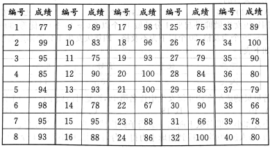 QQ图片20211108193249