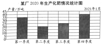 QQ图片20211010164307