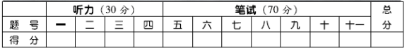 21世纪教育网 -- 中国最大型、最专业的中小学教育资源门户网站