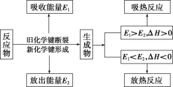 说明: 说明: C:\Users\Administrator\Desktop\mc134.tif