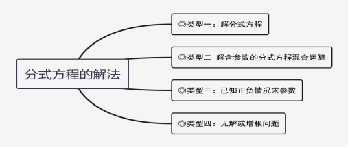 C:/Users/Administrator/AppData/Local/Temp/wps.yexFdrwps