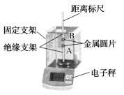 C:\Users\Administrator\Desktop\2023试吧\物理\试吧物理必修第三册【WORD】\23试吧人教物理必三12.TIF