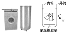 23试吧人教物理必三71