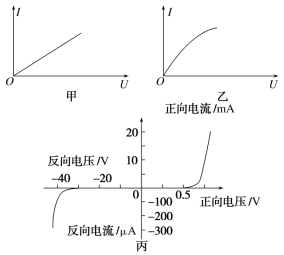 23试吧人教物理必三227