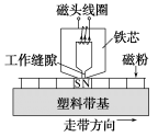 修订88.tif